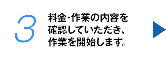 料金･作業の内容を確認していただき、作業を開始します。